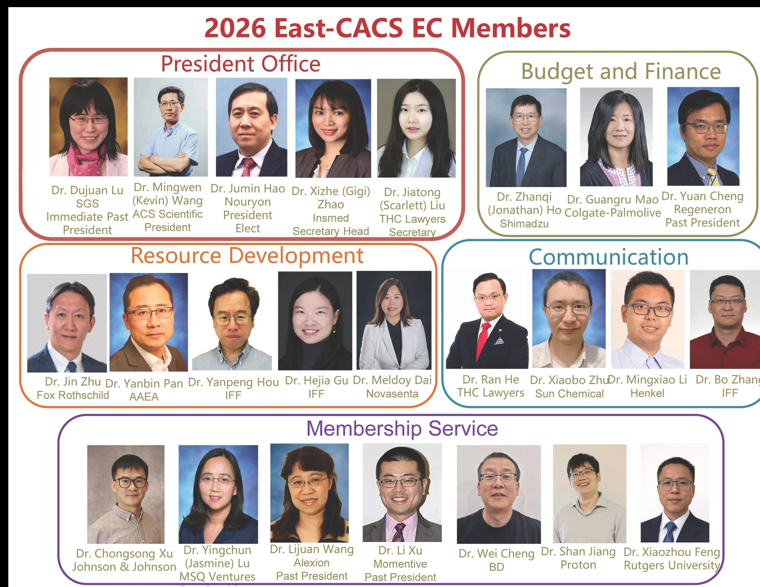 2026 E-CACS Executive Committee