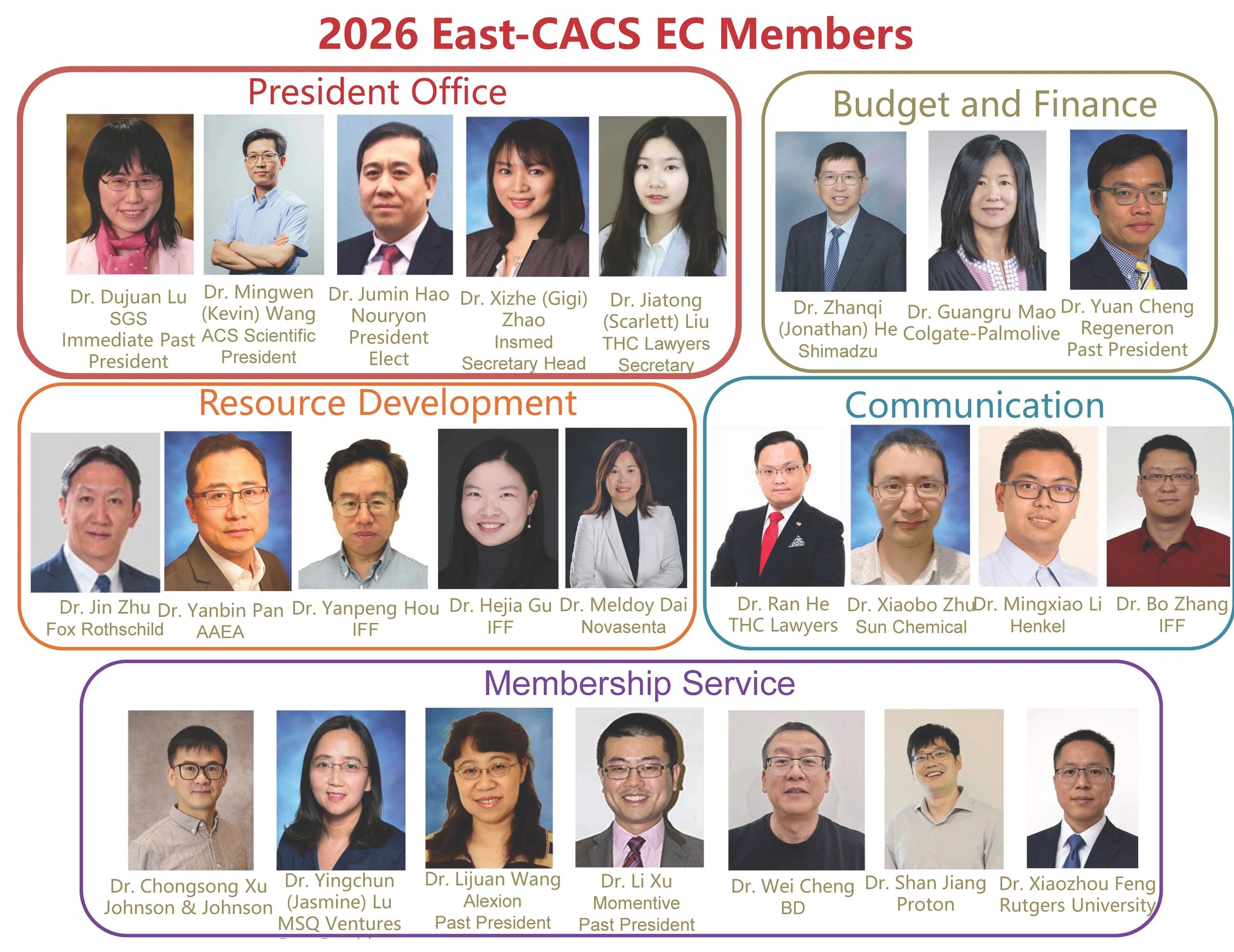 2026 E-CACS Executive Committee